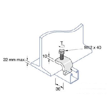 Unistrut Clamps