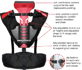 Necprotech Neck Protection System