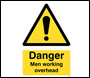 Danger Men Working Overhead