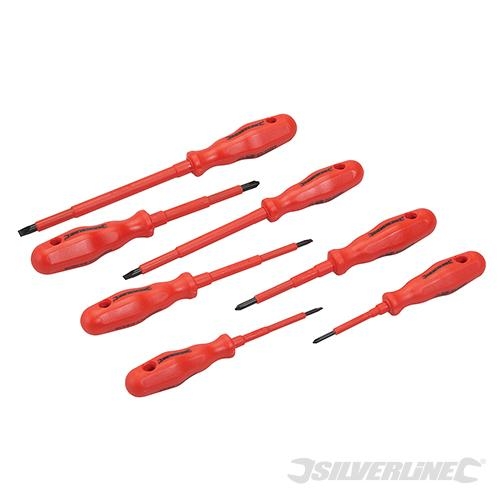 Screwdriver bits hs code wiki, power tool dragon evolution chart, vde