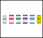 Scafftag Nanotag - Small Equipment Inspection Tagging System (Pack of 20)