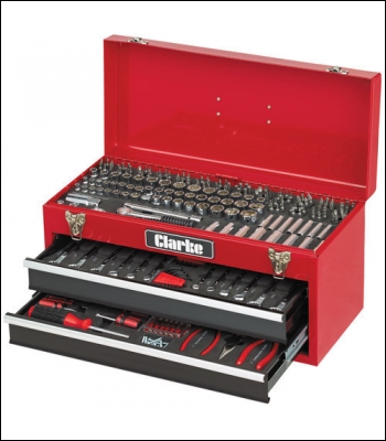 Clarke CHT690 Home Repair Tool Kit
