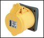 DEFENDER PANEL SOCKET 110V 32A - E884290 - Code: 35637 - Pack Qty 10