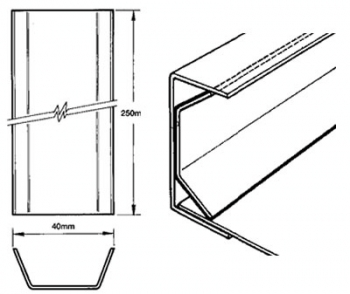 AH202 Perimeter Wedges (per 100)