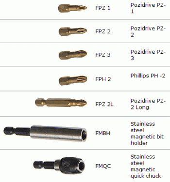 Fox Screwdriver Accessories