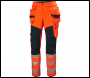 Helly Hansen Icu Brz Cons Pant Cl 2 - Code 77499