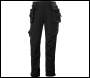 Helly Hansen Magni Evo Cons Pant - Code 77563