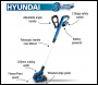 Hyundai HY2187 20v Li-Ion Cordless Grass Trimmer - Battery-Powered | HY2187