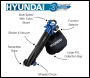 Hyundai HY2194 Cordless Leaf Blower-Vac, 2x 20v Li-Ion Batteries, 3-in-1 Blower