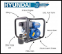 Hyundai HY80 80mm 3 inch  Petrol Clean Water Pump