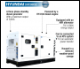 Hyundai DHY34KSE Multi 1500rpm 34kVA Three Phase Diesel Generator