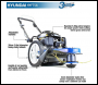 Hyundai HYFT56 Petrol Push Field Trimmer