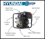 Hyundai DHYT80E 80mm Diesel Trash Water Pump