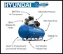 Hyundai HY3200S 200L 3hp  inch Pro Series inch  Electric Air Compressor HY3200S