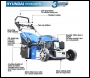 Hyundai HYM480SPR Self Propelled 48cm 139cc Petrol Roller Lawn Mower