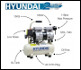 Hyundai HY5508 4CFM, 550w, 0.75HP, 8 Litre Oil Free Direct Drive Silenced Air Compressor