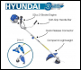 Hyundai HYBC5200X 52cc Petrol Grass Trimmer / Strimmer / Brushcutter