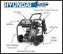 Hyundai HYW4000DE 498cc Diesel Pressure Washer 4000psi