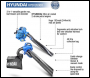 Hyundai HYBV2600X 26cc 2-Stroke 3-IN-1 Petrol Leaf Blower Garden Vac Shredder