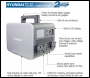 Hyundai HPS-300 Portable Power Station & Protective Carry/Shoulder Bag