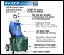 Hyundai HYCH2400E Electric Garden Shredder, 2400w / 2.4kW, 230v - HYCH2400E