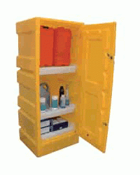 KingFisher Small Poly Cabinet c/w 2 shelves (30L Sump) - 545x440x990mm - PB7675