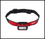 Milwaukee Internal USB Rechargeable Headlamp 450 Lumens  - Model IR HL450