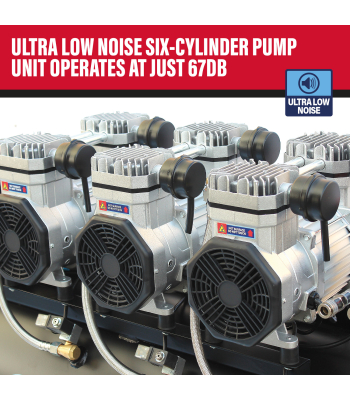 SIP QT AIR DD 4.5hp 200ltr Ultra Low Noise Compressor & Hose Reel Package - Code 05498AHR15