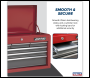Sealey AP2201BB American PRO® Topchest 6 Drawer - Red/Grey - REFURBISHED - GRADE B