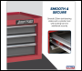 Sealey AP22309BB American PRO® Mid-Box Tool Chest 3 Drawer - Red/Grey
