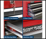Sealey AP22309BB American PRO® Mid-Box Tool Chest 3 Drawer - Red/Grey