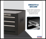 Sealey AP223B American PRO® Mid-Box Tool Chest 3 Drawer - Black