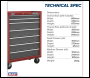 Sealey AP22507BB American PRO® Rollcab 7 Drawer - Red/Grey