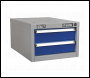 Sealey API15 Double Drawer Unit for API Series Workbenches