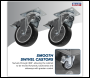 Sealey APMSC7 Superline PRO® Castor Wheel Kit for APMSC1, APMSC2, APMSC3, APMSC4 & APMSC5
