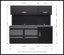 Sealey APMSCOMBO4SS Premier™ Storage System with Stainless Worktop 2.33m