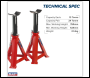 Sealey AS12000 Axle Stands (Pair) 12 Tonne Capacity per Stand