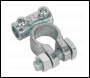 Sealey BATTERYSET Clip Strip Deal - Battery Terminals