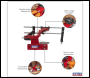 Sealey CS02 Bar Mounted Chainsaw Chain Sharpening Guide