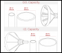 Sealey DB06 Internal & External 2-in-1 Deburring/Chamfer Tool Ø27-86mm