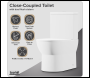 Sealey DH333 Baridi Close-Coupled Toilet with Soft Close Seat, Dual Flush Cistern & Rimless Flush – White