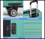 Sealey DL126 Dellonda Lightweight ABS Luggage Set with TSA Lock - Teal