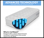 Sealey DL144 Dellonda Raised Air Bed with Removable Electric Pump & Storage Bag - Single