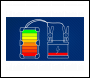 Sealey E/START800 ElectroStart® Batteryless Power Start 800A 12V