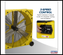 Sealey HVD42110VPM Premier 42 inch  Industrial High Velocity Rotomould Drum Fan 3-Speed 110V