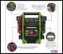 Sealey PRS4400 Premier 12/24V RoadStart® Jump Starter 4400A Peak Amps