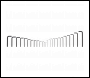 Sealey S0465 Siegen Hex Key Set 25pc