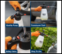 Sealey SCSG09 Snow Foaming/Detailing/Maintenance Pressure Sprayer 2L
