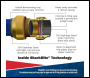 Sealey SBA28BV SharkBite® Ball Valve 28mm SharkBite®