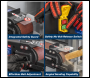 Sealey SM100 Power Belt Sander/Linisher 100 x 1220mm 1500W/230V